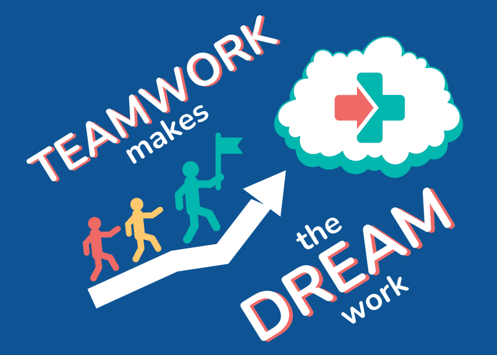 Team Work Makes the Dream Work - Code Ana